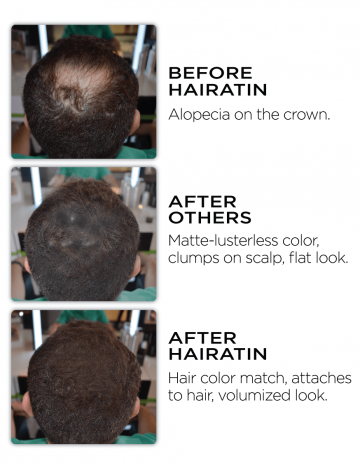 Hairatin Fibers